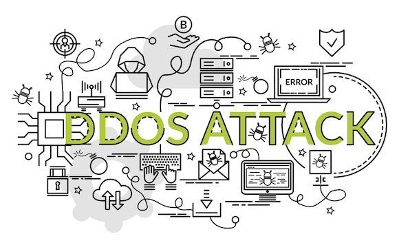 "Datenkrieg" im Internet: Der Ablauf einer DDoS-Attacke